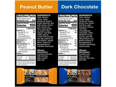 KIND Chewy Minis Gluten-Free Bar Variety Pack, 0.81 oz., 20 Bars/Box (40106)