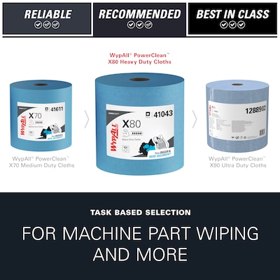 WypAll PowerClean X80 Fabric Cleaning Wipers, 13.4" x 12.5", Blue, 455 Sheets/Roll (41043)