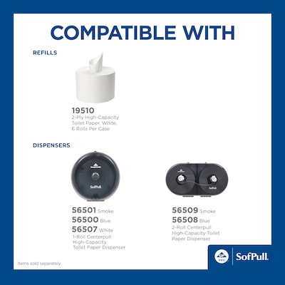 SofPull CenterPull Toilet Paper, 2-Ply, White, 1000 Sheets/Roll, 6 Rolls/Carton (19510)