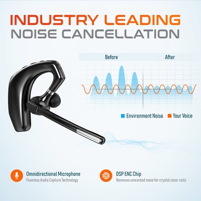Delton 95X Wireless Noise Canceling MS Team Bluetooth Headset & Charging Case, Black (DHB95X)
