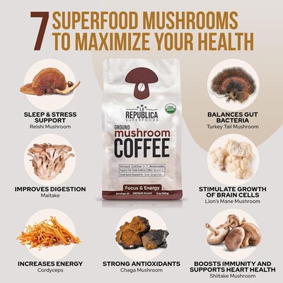 La Republica Organic Ground Superfood Mushroom Coffee, Fair Trade Arabica Coffee, Medium Roast, 60 Servings (LARR-OGMC)
