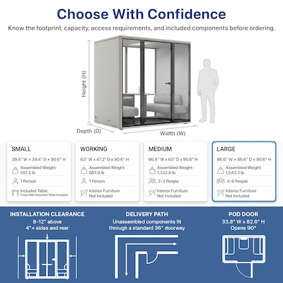 Uncaged Ergonomics Modular Acoustic Office Pod with Ventilation, Lighting and Power, Large, White (POD-L-White)