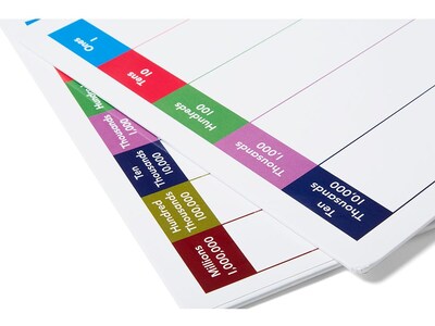 hand2mind Place Value Answer Board, 4/Set (86145)