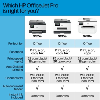 HP OfficeJet Pro 9730e Wide Format Wireless All-in-One Color Printer, Best for Office, 3 Months FREE INK with HP+ (537P6A)