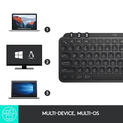 Logitech MX Keys Mini Wireless Ergonomic Keyboard, Black (920-010475)