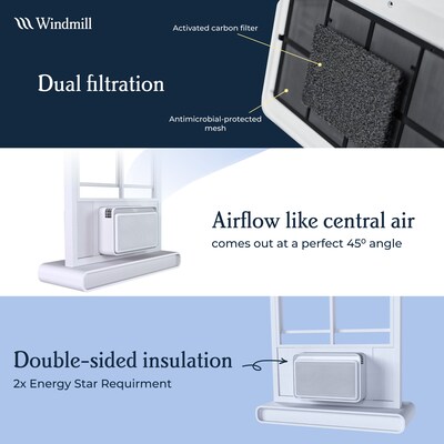 Windmill 115-Volt 6,000 BTU Window Air Conditioner with Remote, WiFi Enabled, White (W1W12)