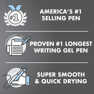 Pilot G2 SmileyWorld Retractable Gel Pen, Fine Point, 0.7mm, Assorted Ink, 5 Pack (G2HC5004F)