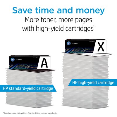 HP 655A Magenta Standard Yield Toner Cartridge   (CF453A)