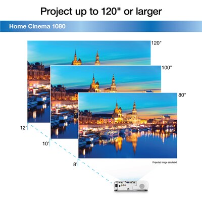 Epson Home Cinema 1080 3LCD 1080p Portable Projector, White (V11H980020)
