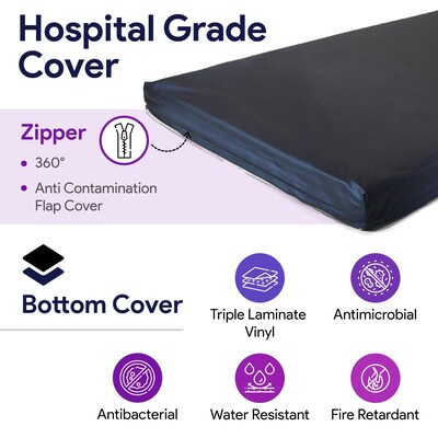 ProHeal Bariatric Foam Hospital Bed Mattress, Two Layered High-Density Foam,  42" x 80" x 6" (PH-81062-RR)