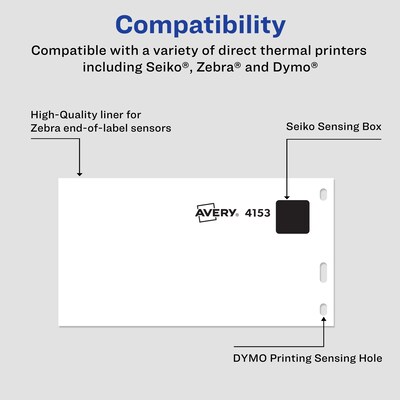 Avery Thermal Shipping Labels, 2-1/8" x 4", White, 140 Labels/Roll, 1 Roll/Box (4153)