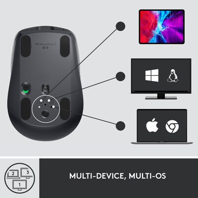 Logitech MX Anywhere 3 Compact Performance Mouse for Business, Pale Gray (910-006215)