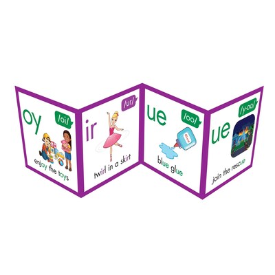 Junior Learning Rainbow Phonics Phoneme Poster (JRLRP114)