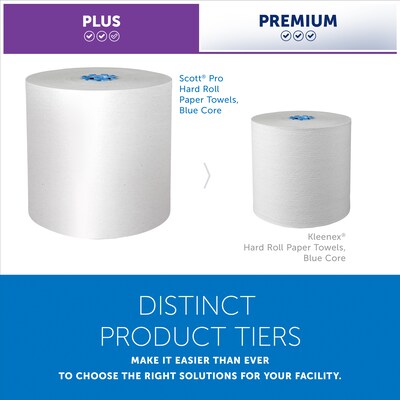Scott Pro Hardwound Paper Towels, 1-ply, 900 ft./Roll, 6 Rolls/Carton (43959)