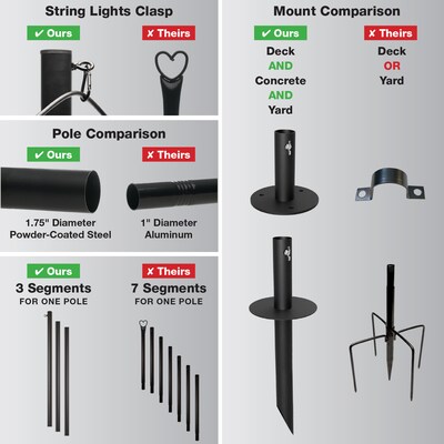 Excello Global Products Bistro Pole for String Lights, Black, 4/Pack (EGP-HD-0361)