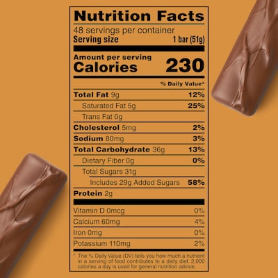 Milky Way Milk Chocolate Sharing Size Candy Bar, 3.63 oz Bar, 24/Box (MMM04401)