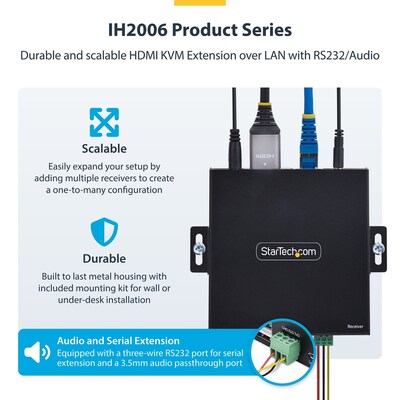 StarTech IH2006-KVM-EXTENDER USB HDMI 6-Port KVM Extender