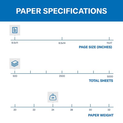 Hammermill Colors Multipurpose Paper, 24 lbs., 8.5" x 11", Green, 500 Sheets/Ream (104380)