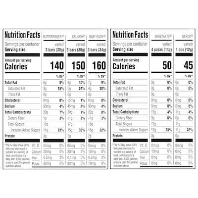 Butterfinger, CRUNCH, Baby Ruth, Nerds, SweetTarts, Snack Size Halloween Candy Variety Pack, 2.8lbs., 160 Pieces (XUS71921)