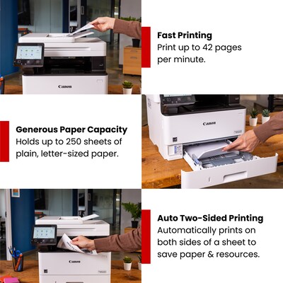 Canon imageCLASS MF465dw II Wireless Black & White All-In-One Laser Printer, Best for Office (7188C006)