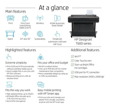 HP DesignJet T650 36" Wide Format Printer (5HB10H#B1K)
