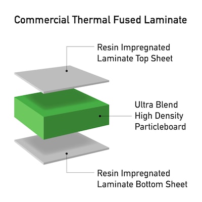 Correll Rectangular Activity Table Set, 72" x 36", Height Adjustable, Gray Granite (AP1-A3672TFREC-15-14-37-8-18)