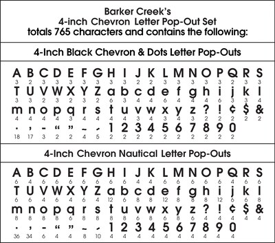 Barker Creek Chevron Letters and Numbers, 765/Set (4303)