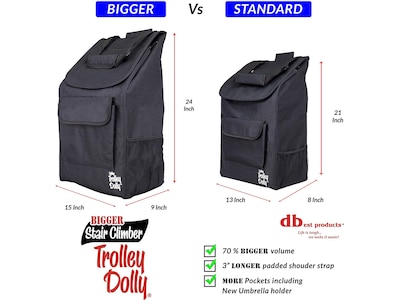 Dbest Stair Climber Bigger Folding Trolley Dolly Cart, 200 lb. Capacity, Black (01-599)