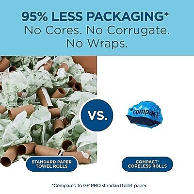 Compact Recycled Coreless Toilet Paper, 2-Ply, White, 1000 Sheets/Roll, 36 Rolls/Carton (19375)
