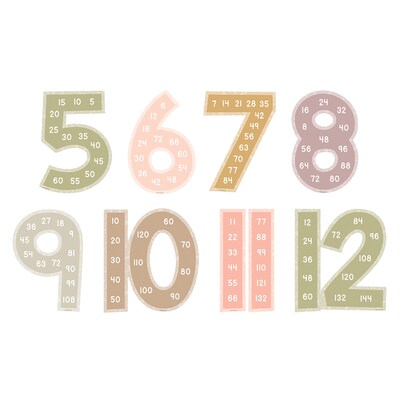 Teacher Created Resources Terrazzo Tones Skip Counting/Multiples Jumbo Numbers Bulletin Board Set, 17 Pieces