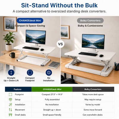 Uncaged Ergonomics CHANGEdesk 27.5"W Mini Desktop Standing Desk Converter, White (CDMM-W)