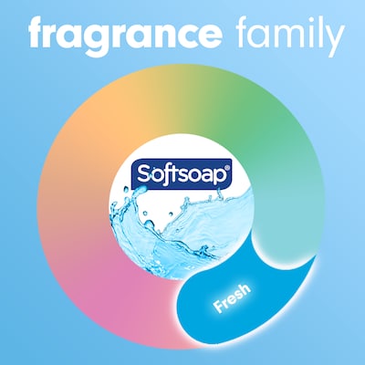 Softsoap Aquarium Liquid Hand Soap Refill, Fresh Scent, 50 oz. (61046102)