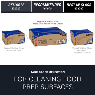 WypAll CriticalClean Heavy Duty Foodservice Wipers, Blue, 100 Sheets/Box (51633)