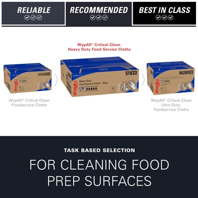 WypAll CriticalClean Foodservice Fabric Food Service Cloths, 23.5" x 12.5", Blue, 100 Cloths/Pack (51633)