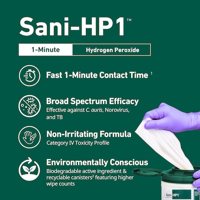 PDI Sani-HP1 Disinfecting Wipes, 275 Wipes/Canister, 12/Carton (P62572)