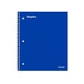 Staples Premium 1-Subject Notebook, 8 x 10.5, Wide Ruled, 100 Sheets, Blue, 12/Carton (TR20957CT)