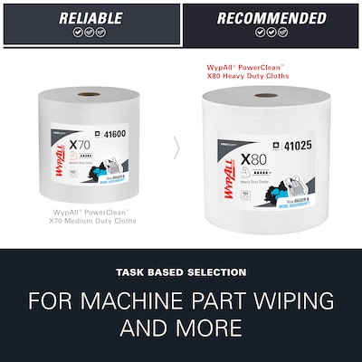 WypAll PowerClean X80 Fabric Cleaning Wipers, White, 455 Sheets/Roll (41025)