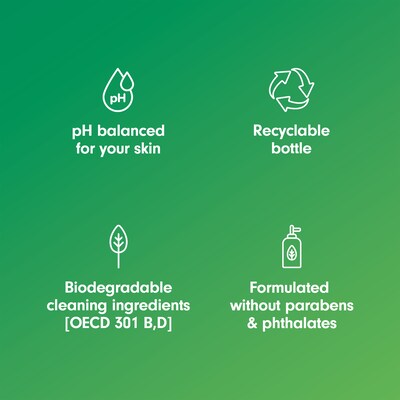 Softsoap Soothing Clean & Liquid Hand Soap Refill, Aloe Vera Scent, 50 oz.(61046117)