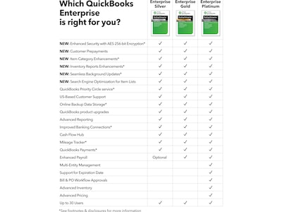 QuickBooks Desktop Enterprise Platinum 2024 for 3 Users, 1-Year Subscription, Windows, Download (5102300)