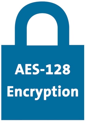 Kensington ProFit LowProfile Ergonomic Wireless Keyboard and Mouse Combo, White (K75230US)