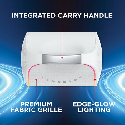 ION Stereo Glow Tone Wireless Bluetooth Portable Speaker with 8-In. Woofer & Lights, Water Resistant, White (GLOWTONEXUS)