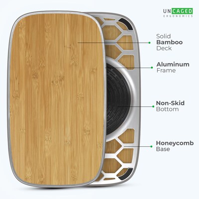 Uncaged Ergonomics BASE+ Active Standing Desk Balance Board (BSE+-s)