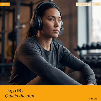 Treblab Z2-B Over Ear Workout Headphones with Microphone