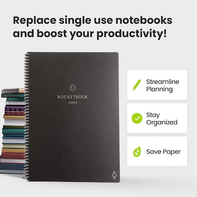 Rocketbook Fusion Reusable Notebook Planner Combo, 8.5" x 11", 42 Sheets, Black (EVRF-L-RC-A-FR)