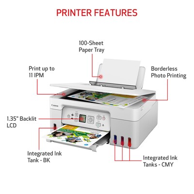 Canon PIXMA MegaTank G3270 WH Wireless Color Inkjet Printer, All-In-One Supertank, Print, Scan, Copy