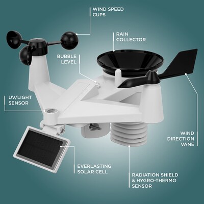 Logia 7-in-1 Wireless Weather Station w/ 8-Day Forecast, Wi-Fi, Solar Cell & 19" LED Display (LOWSC717FWB19)