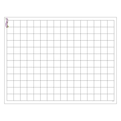 Trend Enterprises Graphing Grid Wipe Off Chart, 22 x 17(T-27305)
