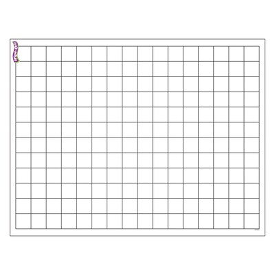 Trend Enterprises Graphing Grid Wipe Off Chart, 22 x 17(T-27305)