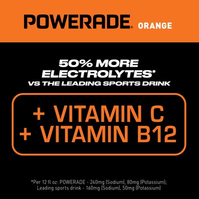 Powerade Orange Sports Drink, 20 oz., 24 Bottles/Pack (49000147148)
