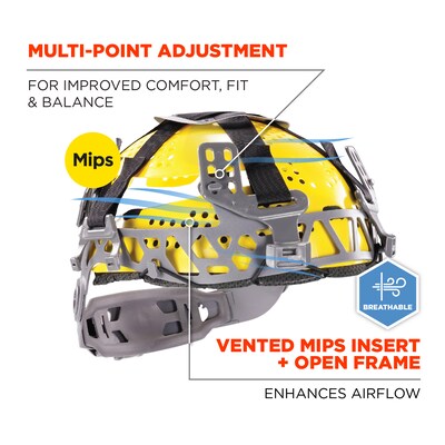 8975-MIPS  Orange Safety Helmet + MIPS Technology